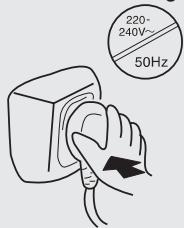 HAIER AFD633IX - Precauciones de seguridad - 1
