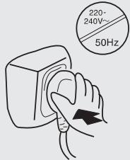 HAIER AFD633IX - Safety precautions - 1