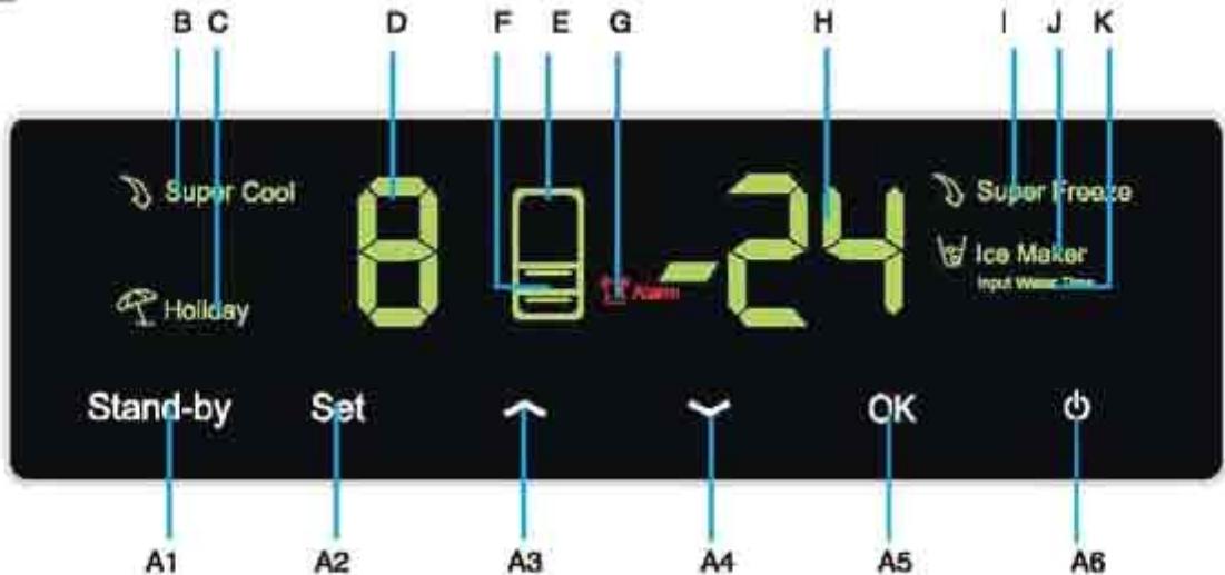 HAIER AFD633IX - Painel de controlo - 1