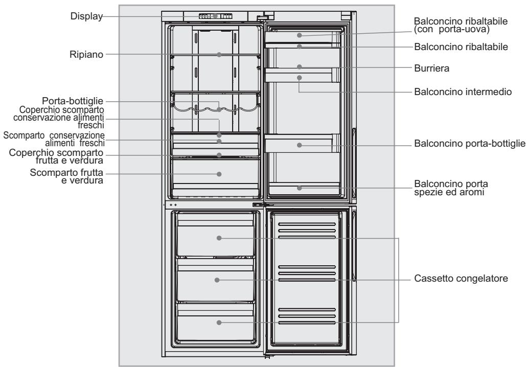 HAIER AFD634CX - Descrizione dei vari componenti - 1