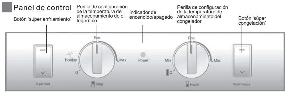 HAIER AFD634CX - Modelos: CFE533CW/CFE533AW/CFE633CW - 1