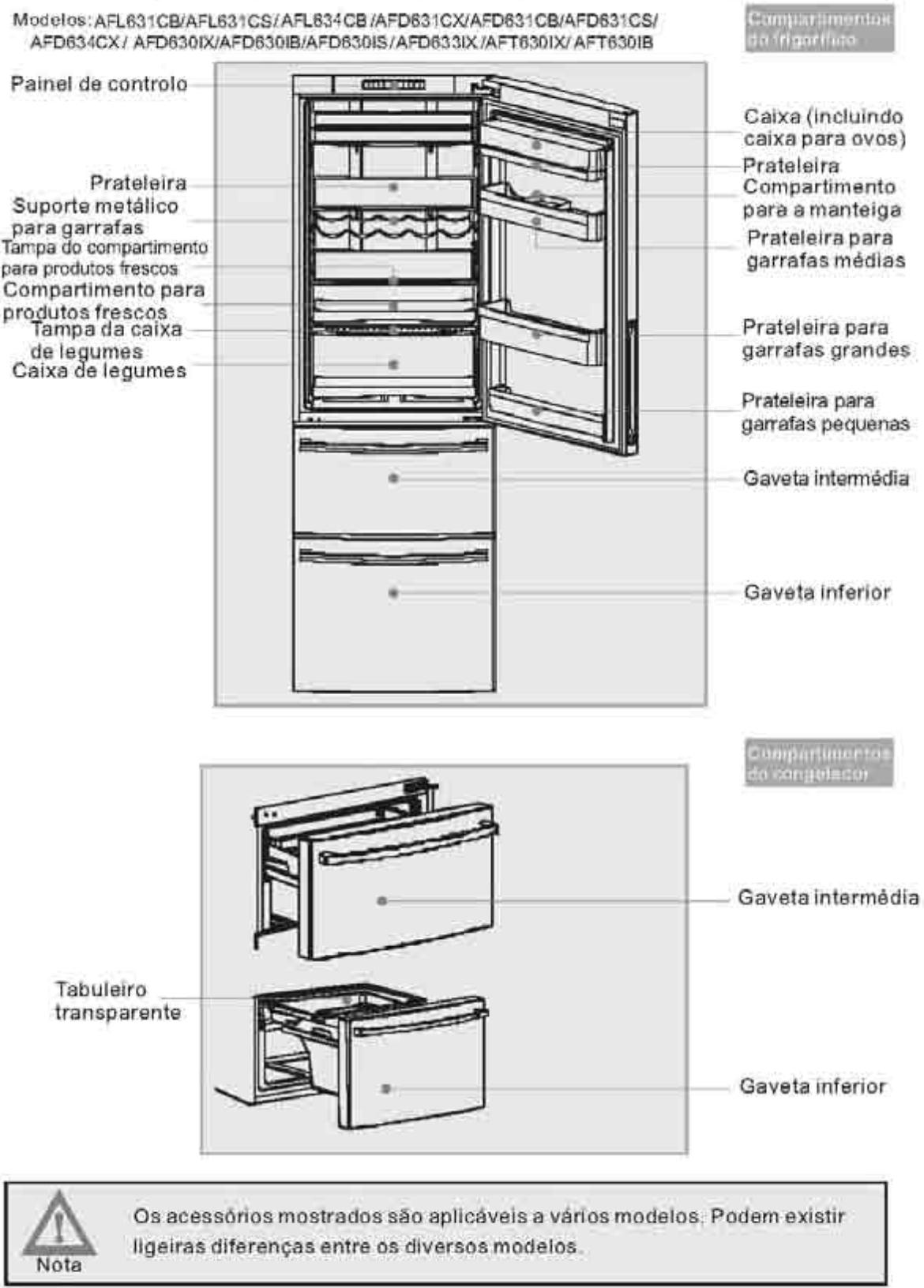 HAIER AFD634CX - Principalis caractéristicas - 1