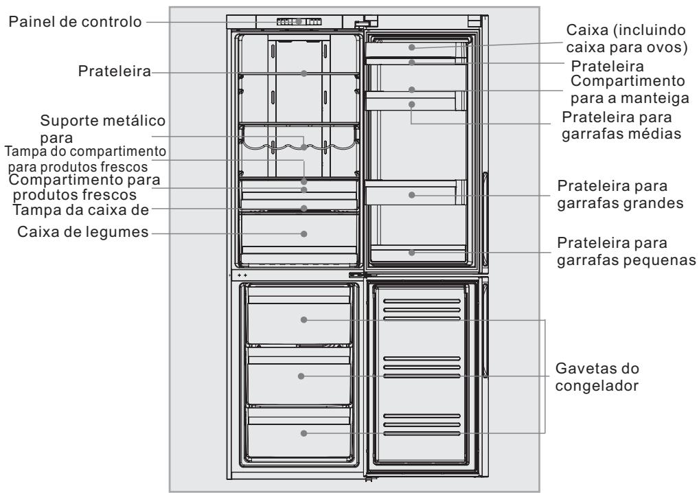 HAIER AFD634CX - Descrição dos varios componentes - 1