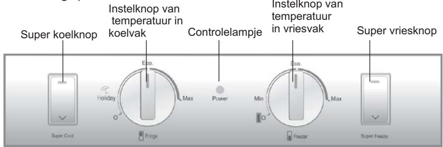 HAIER AFD634CX - Bedieningspaneel - 1