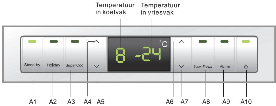 HAIER AFT630IB - Inleiding tot de functies - 1