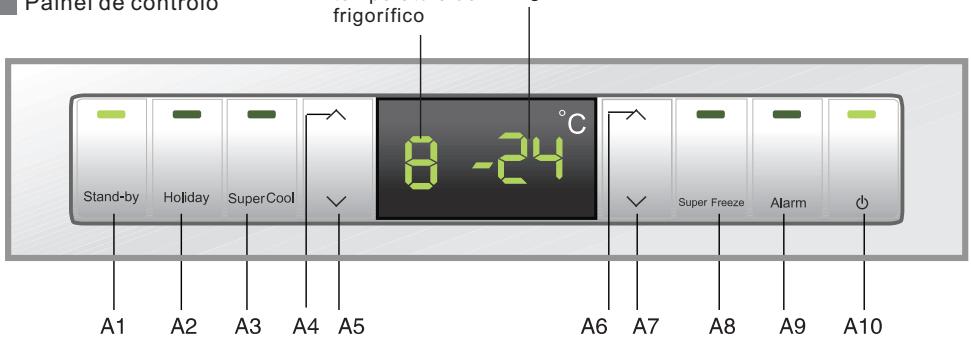 HAIER AFT630IB - Apresentação das funções - 1