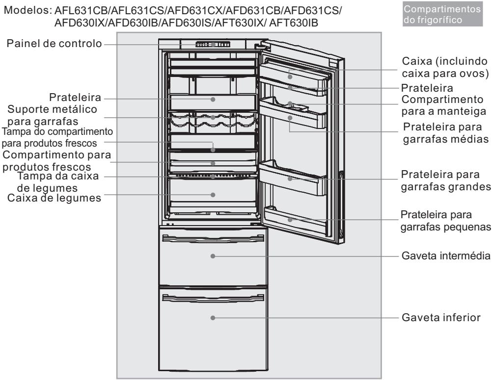 HAIER AFT630IB - Principais caractéristicas - 1