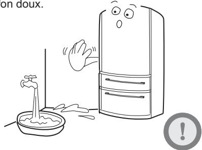 HAIER AFT630IX@AFT630IB - Environnement de positionnement - 5