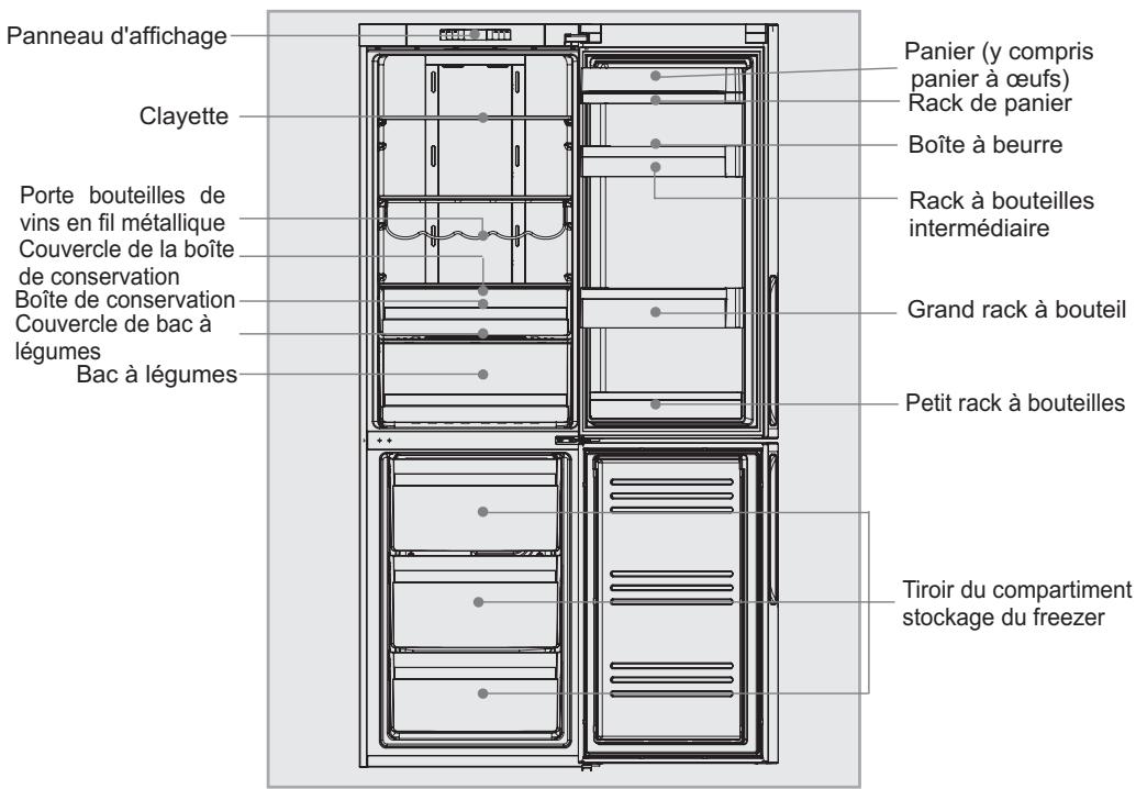 HAIER AFT630IX@AFT630IB - Description des différents composants - 1