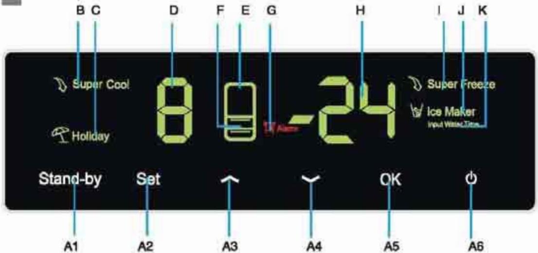 HAIER AFT630IX@AFT630IB - Control panel - 1