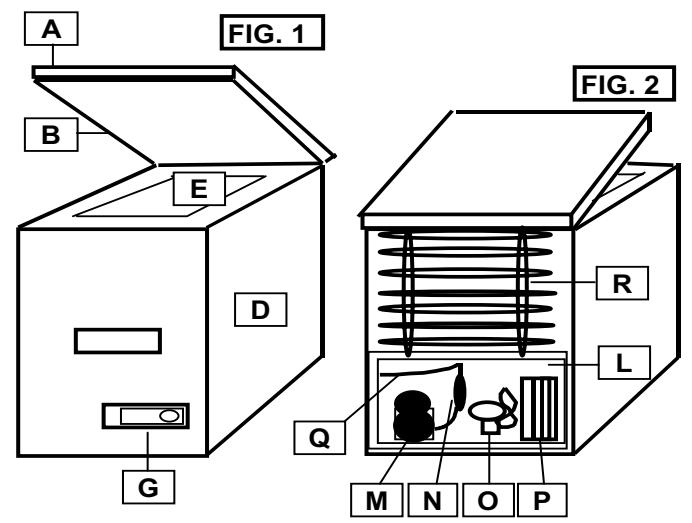 HAIER BD 208GAA - Possible causes/Remedies: - 2