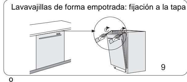 HAIER DW12-CBE6 I - Cómo se remueve la tapa de su lavadora de platos Por favor - 9