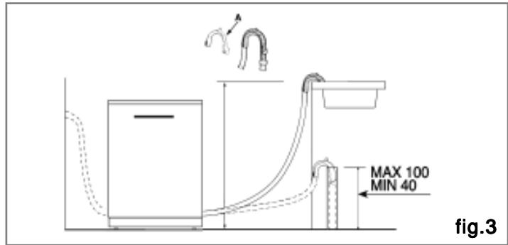 HAIER DW12-CBE6 I - Raccordement du tuyau de vidange - 1
