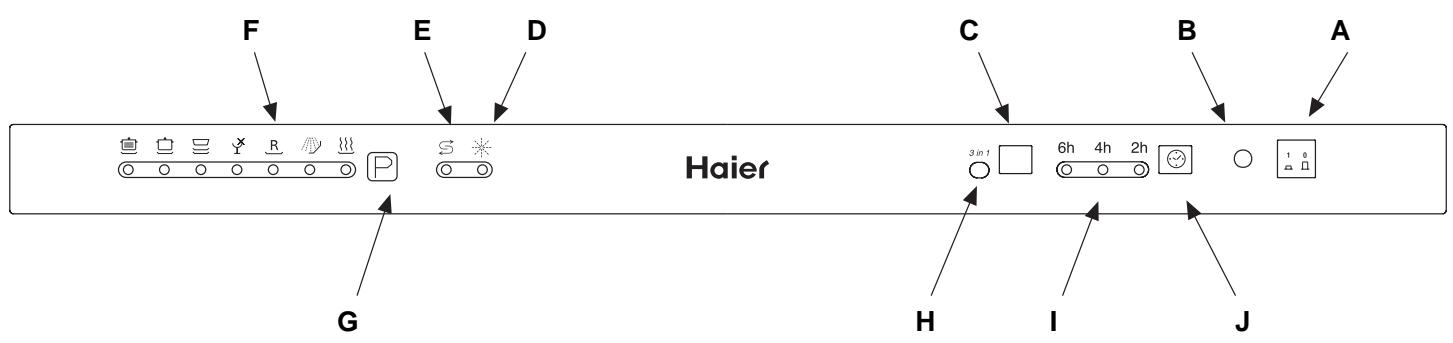 HAIER DW12-CBE6 I - NOTICE - 2