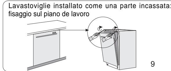 HAIER DW12-CBE6 I - Come togliere il coperchio del loro lavastoviglie - 9