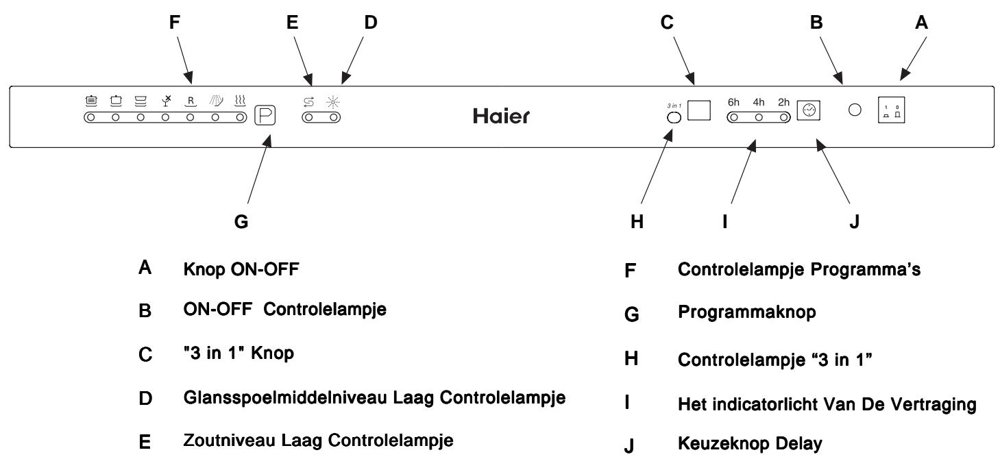 HAIER DW12-CBE6 I - Detailopname (bedieningspaneel) - 1