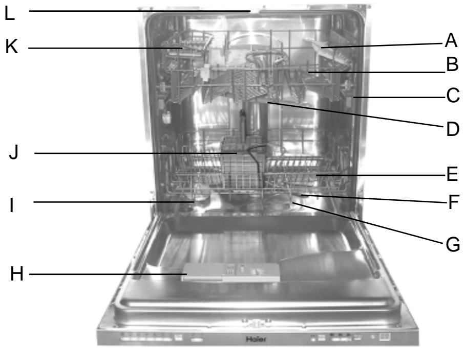 HAIER DW12-CBE6 I - Close-up View (Interior) - 1