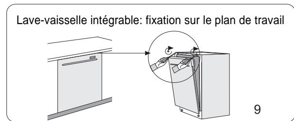 HAIER DW12-CBE6 I - Comment enlever le plan de travail du lave-vaisselle - 9