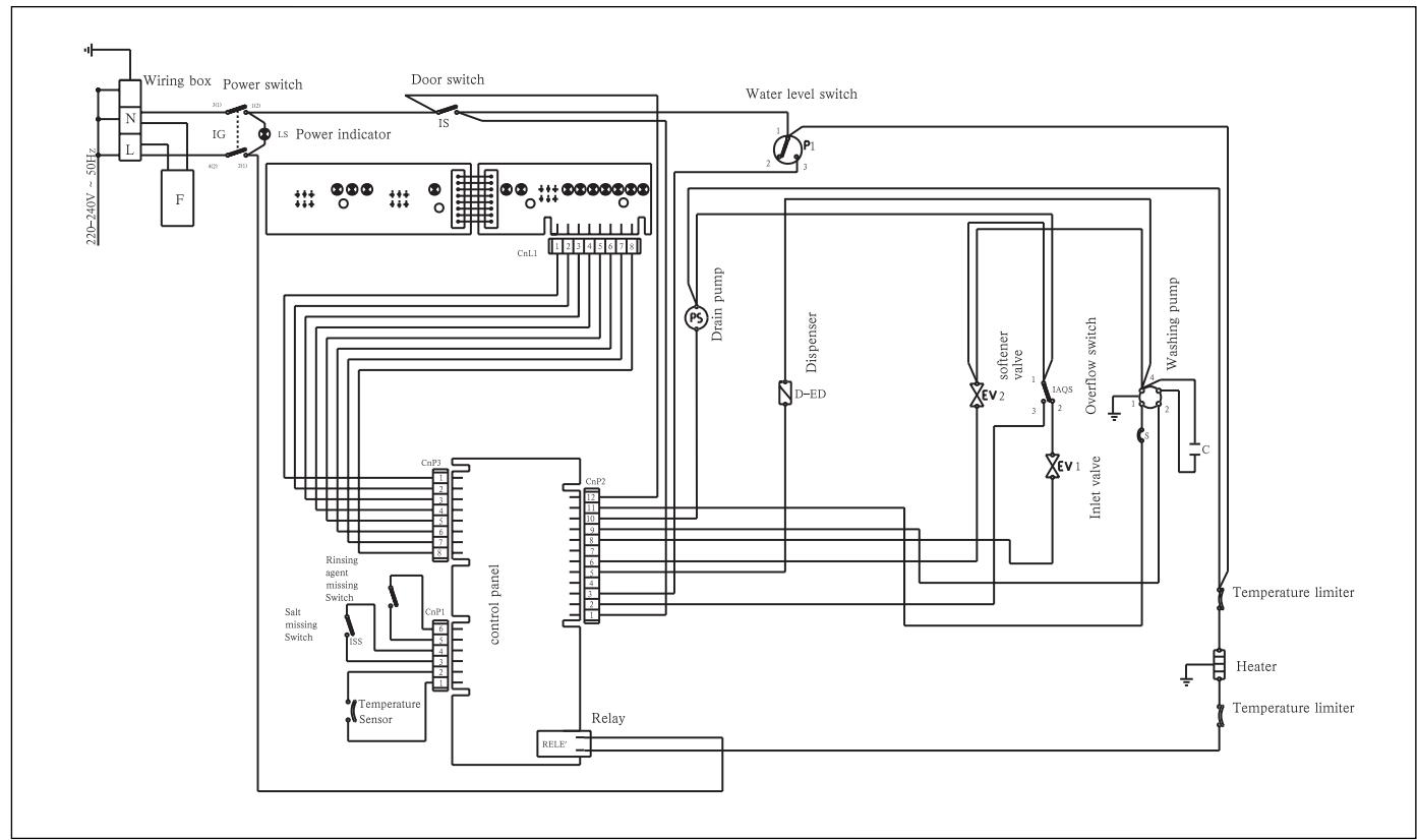 HAIER DW12-CBE6 I - Diagram - 1