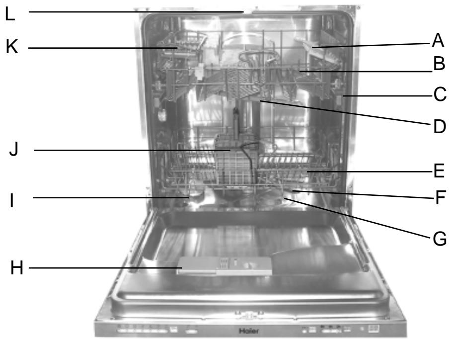 HAIER DW12-CBE6 I - Vista da vicino (quadro comandi) - 2