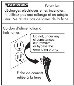 HAIER HPIMD25B - Avertissement! - 2