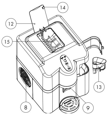HAIER HPIMD25S - PARTS, FUNCTIONS AND FEATURES - 3