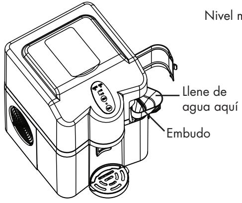 HAIER HPIMD25S - INSTRUCCIONES PARA ANTES DEL FUNCIONAMIENTO - 2