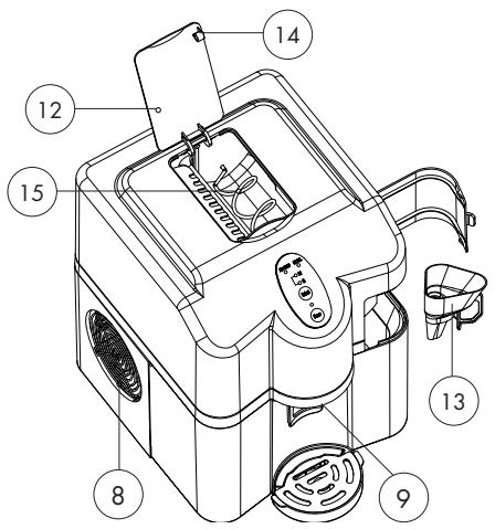 HAIER HPIMD25S - Pièces, fonctions et caractéristiques - 3