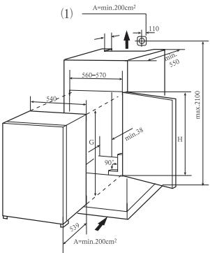 HAIER HR 165 - Rechts- und Linkstüranschlag (Abb. A) - 2