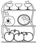 HAIER HR 165 - Cold storage is for short-term food storage or for daily consumption. - 1