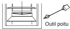 HAIER HR 165 - Orifice d'évacuation - 1
