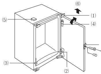 HAIER HR 165 - Left/Right Door Opening (Figure A) - 1