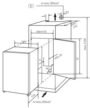 HAIER HR 165 - Left/Right Door Opening (Figure A) - 2