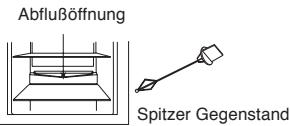 HAIER HR 165 - Abtauen des Kuhlschrankes - 1