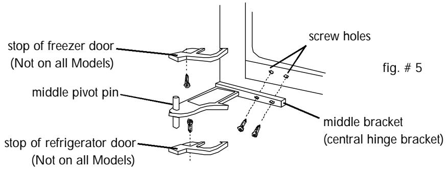 HAIER HRF10WNA - Reinstallation: (see fig. # 4 and fig. # 5) - 2