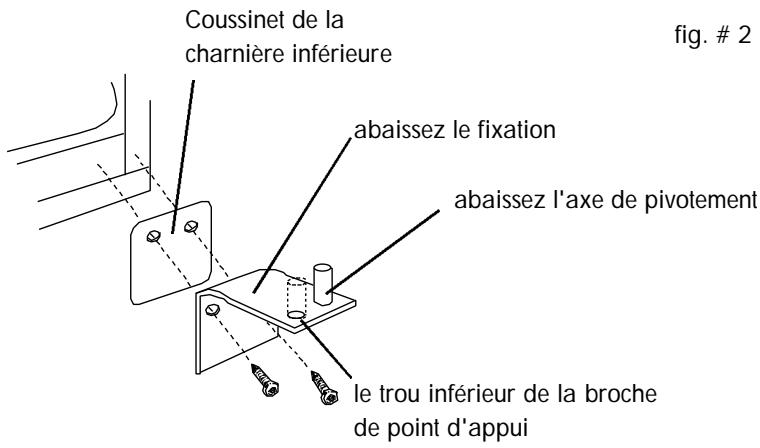 HAIER HRF10WNA - La porte du réfrigérateur: (voir fig.#2) - 1