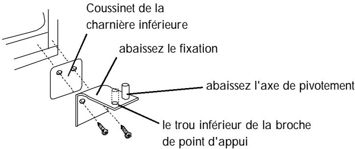 HAIER HRF10WNA - Réinstallation: (voir fig. # 4 et # 5) - 1