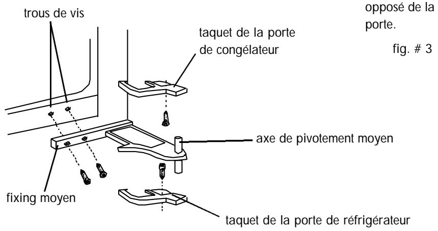 HAIER HRF10WNA - Désassemblage: (voir fig. # 1 et fig. # 3) - 1
