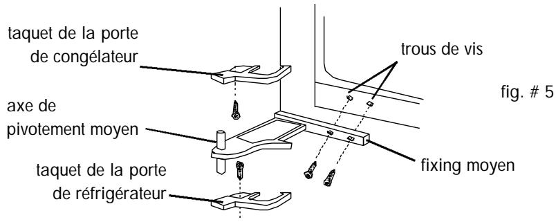 HAIER HRF10WNA - Réinstallation: (voir fig. # 4 et # 5) - 2