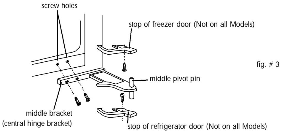 HAIER HRF10WNA - Dismantling: (see fig. # 1 and fig. # 3) - 1
