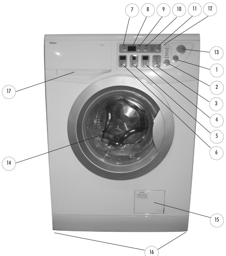 HAIER HWD1000 - Instruetiones de operación - 1