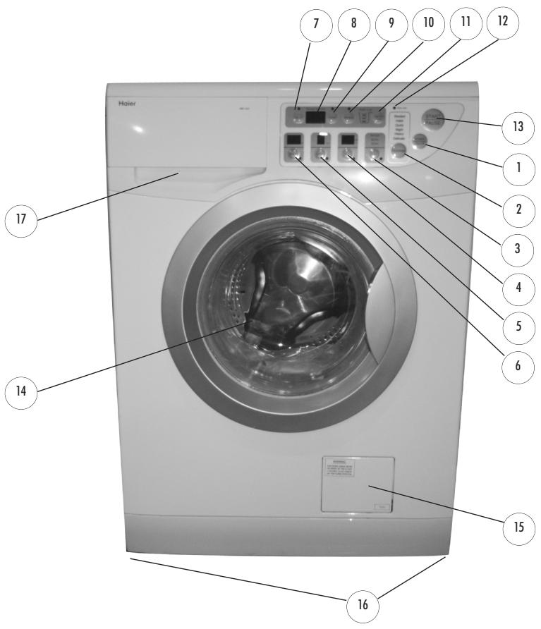 HAIER HWD1000 - Parts and Features - 1