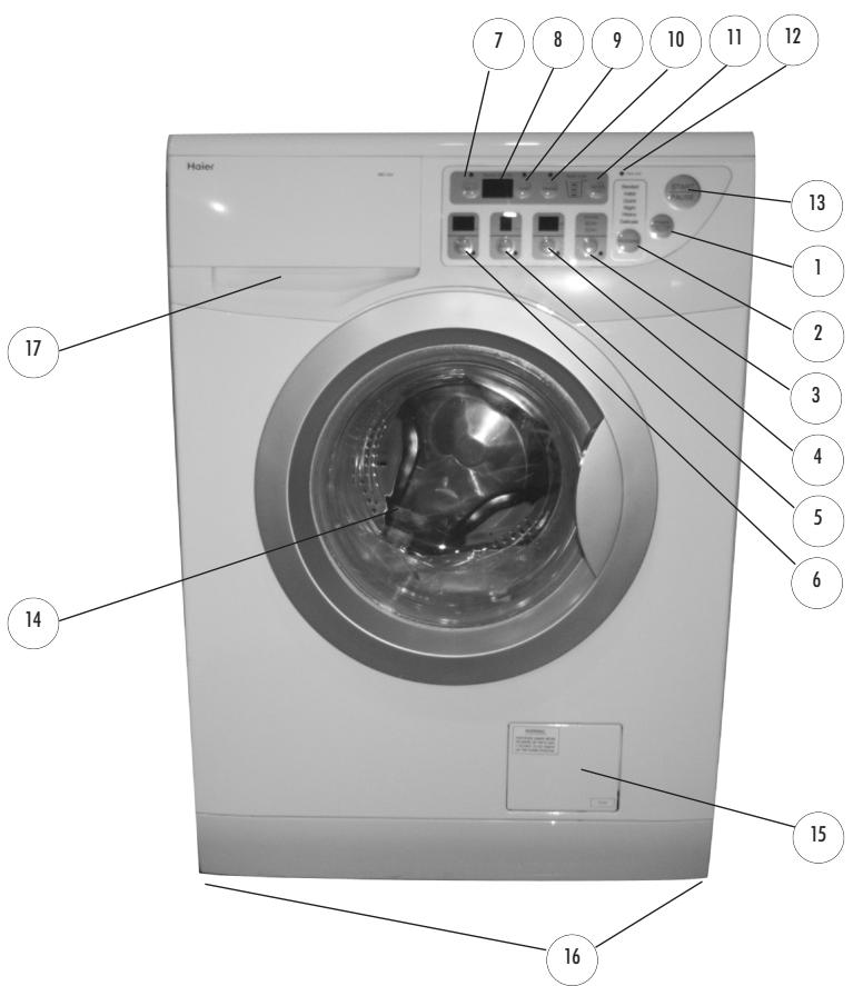 HAIER HWD1000 - Instructions d'operation - 1