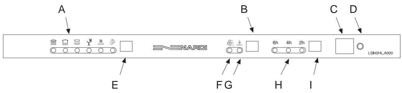 HAIER LSI45HLA000 - Primer plano (panel de control) - 1