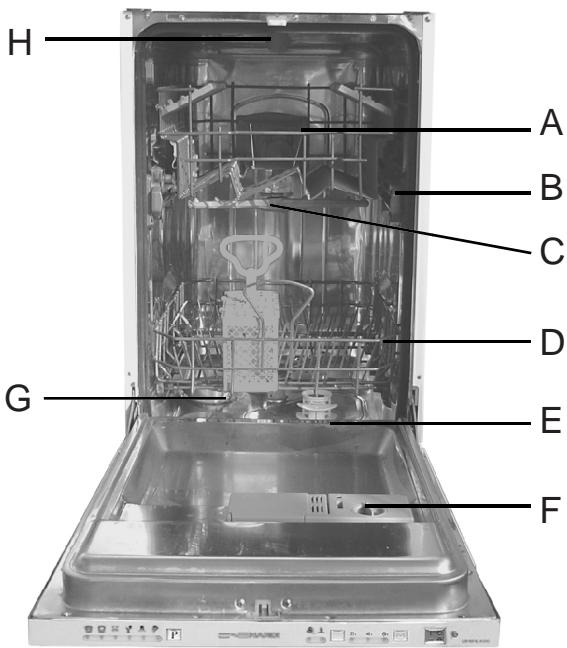 HAIER LSI45HLA000 - Primer plano (panel de control) - 2