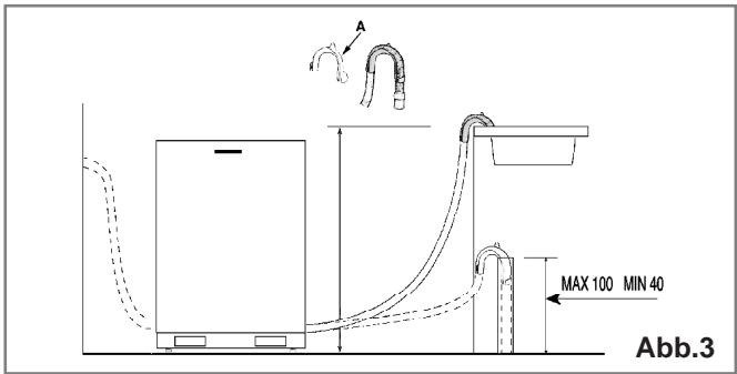 HAIER LSI45HLA000 - Ablassschlauchanschluss - 1