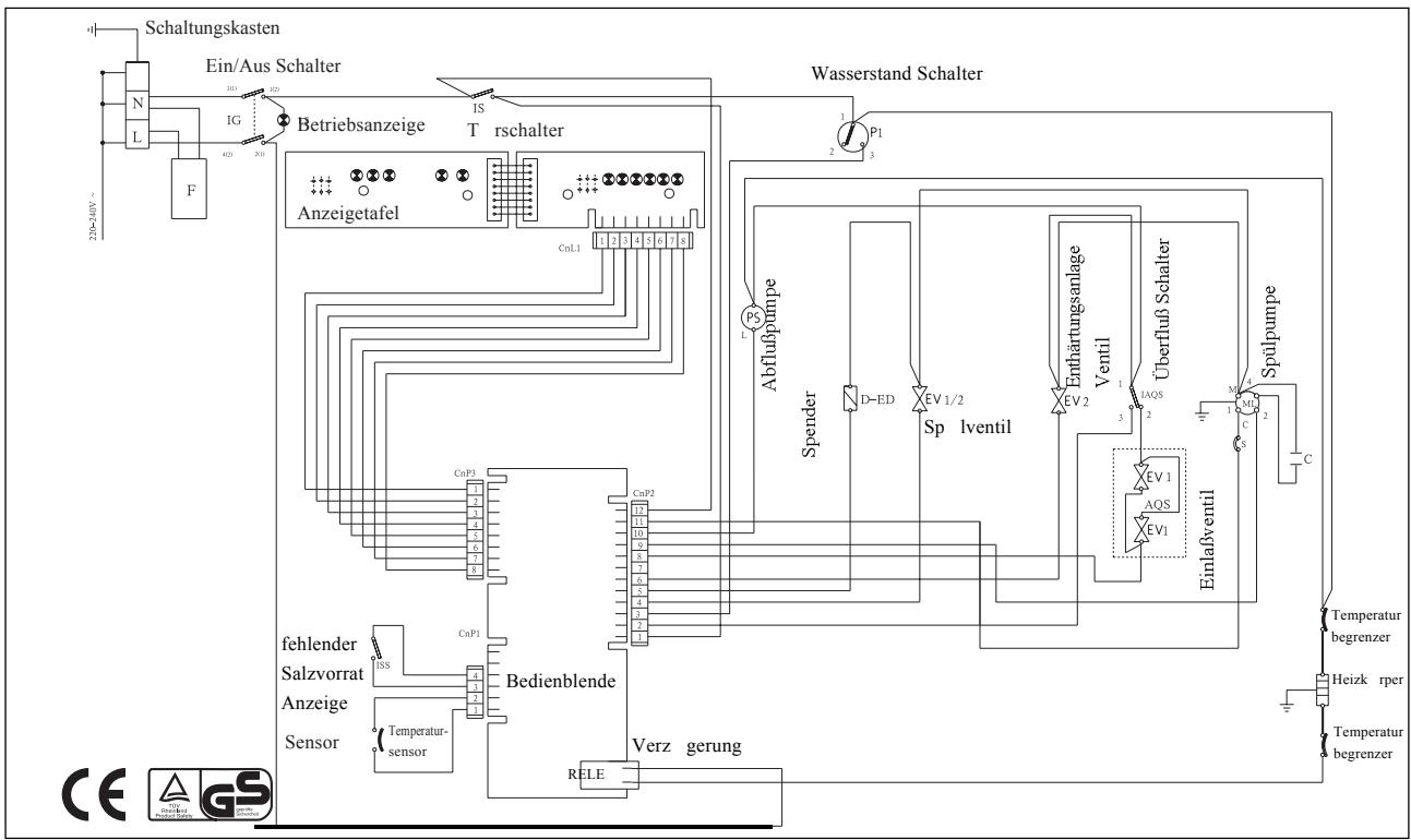 HAIER LSI45HLA000 - Abbildung - 1