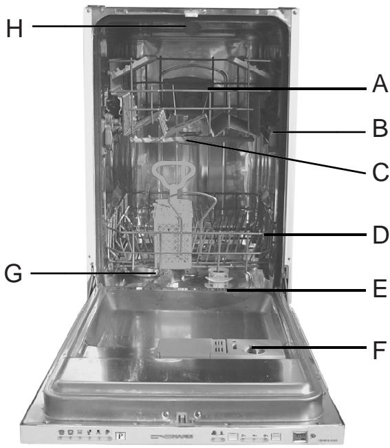 HAIER LSI45HLA000 - Premier plan (bandeau de commande) - 2