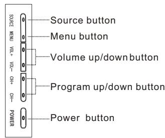 HAIER LTF42K3 - Front control panel - 2