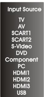 HAIER LTF42K3 - DIGITAL MANUAL SEARCH - 2